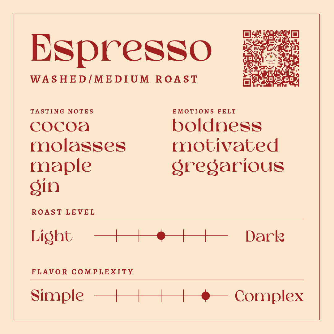 Modern-style, Medium Roast Espresso
